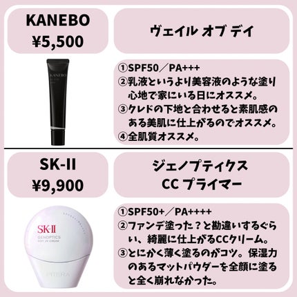 ヴォワールコレクチュールn/クレ・ド・ポー ボーテ/化粧下地を使ったクチコミ(7枚目)