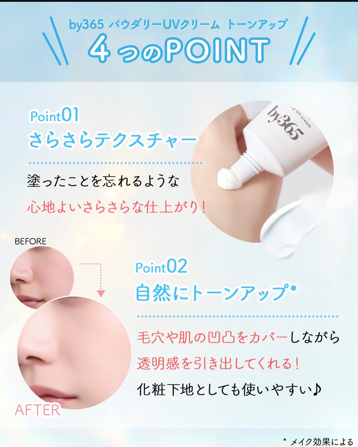 を使ったクチコミ（3枚目）