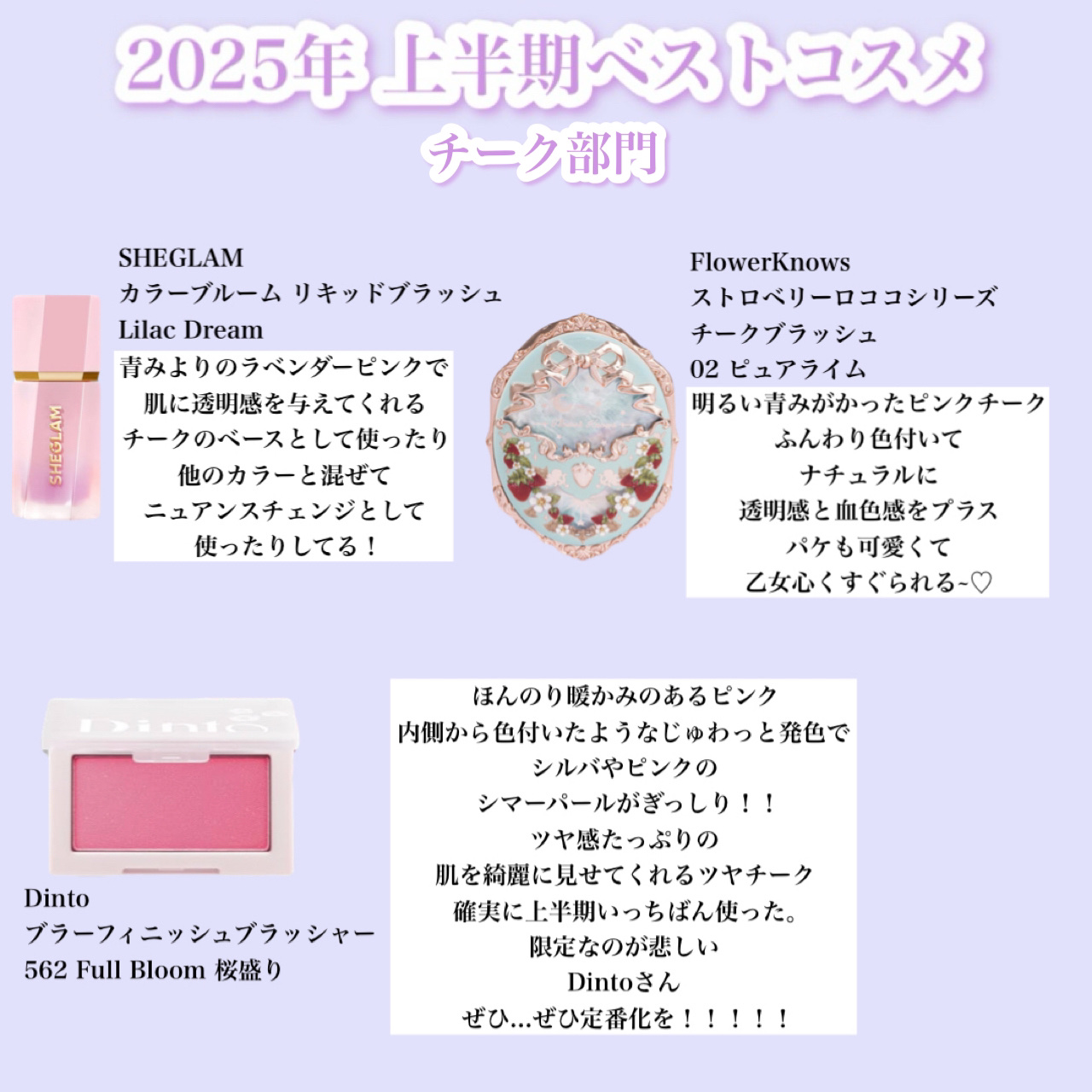 ストロベリーロココ チークブラッシュ/FlowerKnows/パウダーチークを使ったクチコミ（2枚目）