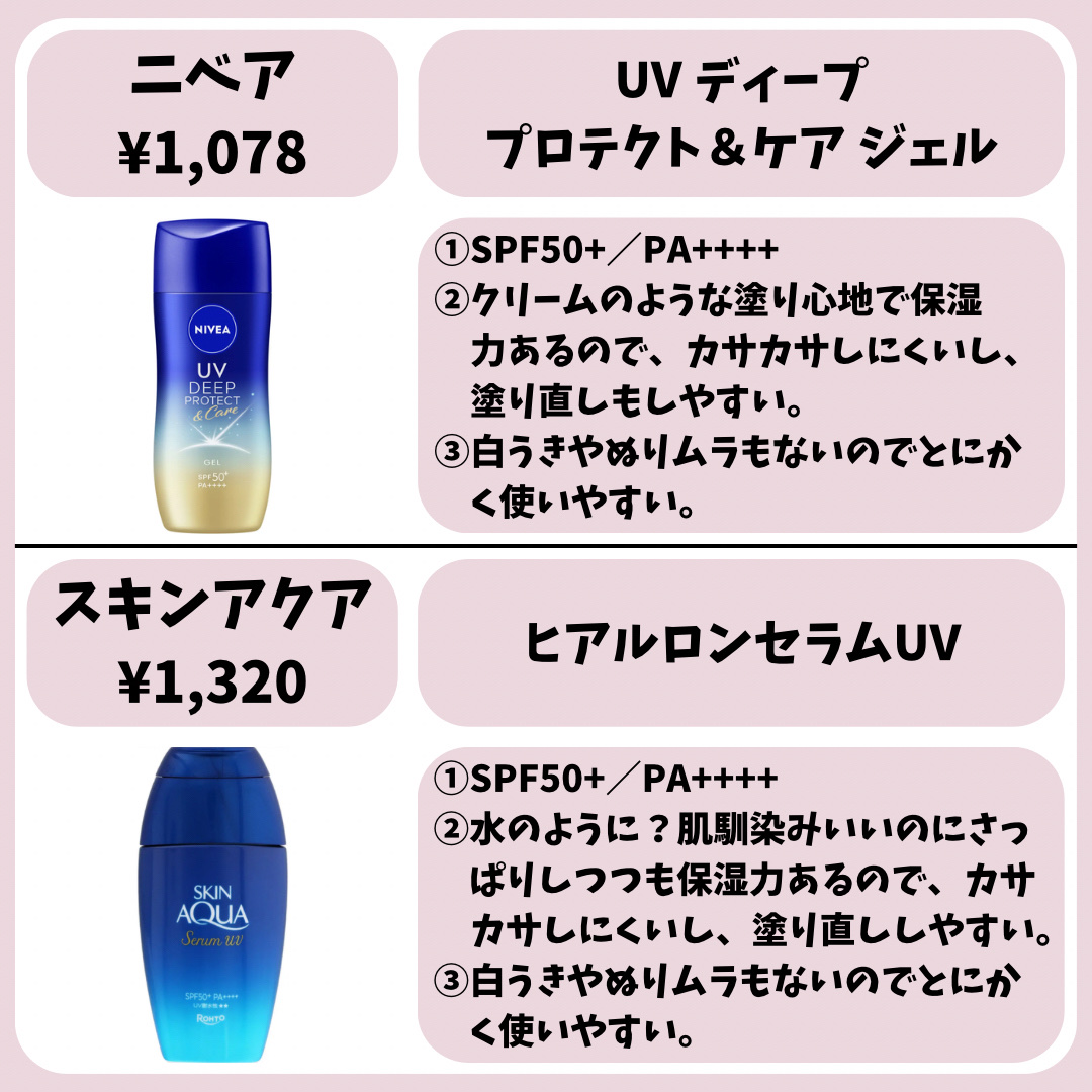 ヴォワールコレクチュールｎ/クレ・ド・ポー ボーテ/化粧下地を使ったクチコミ（3枚目）