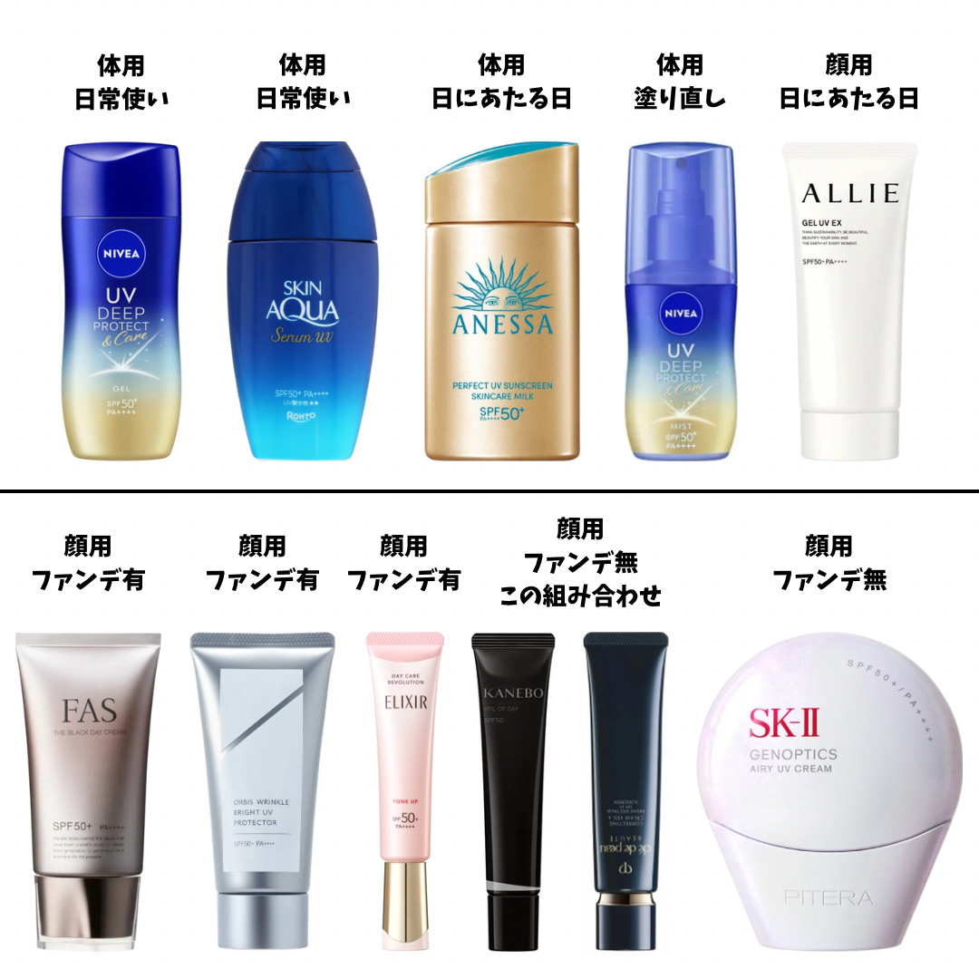 ヴォワールコレクチュールｎ/クレ・ド・ポー ボーテ/化粧下地を使ったクチコミ（2枚目）