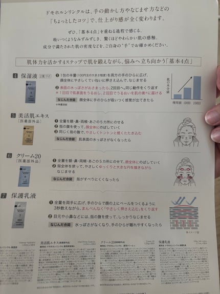 を使ったクチコミ(2枚目)