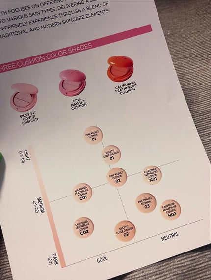 を使ったクチコミ(3枚目)