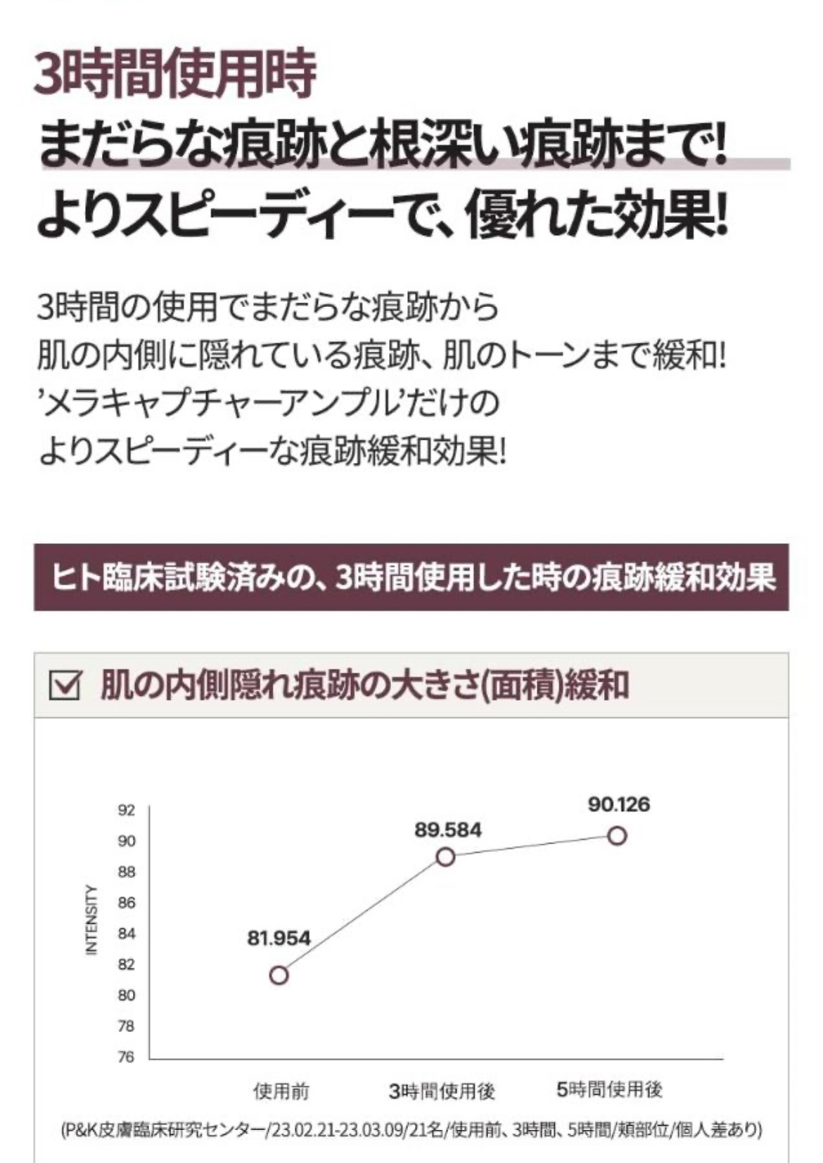 エキスパートマデカ メラキャプチャーアンプルMAX/センテリアン24/美容液を使ったクチコミ（3枚目）