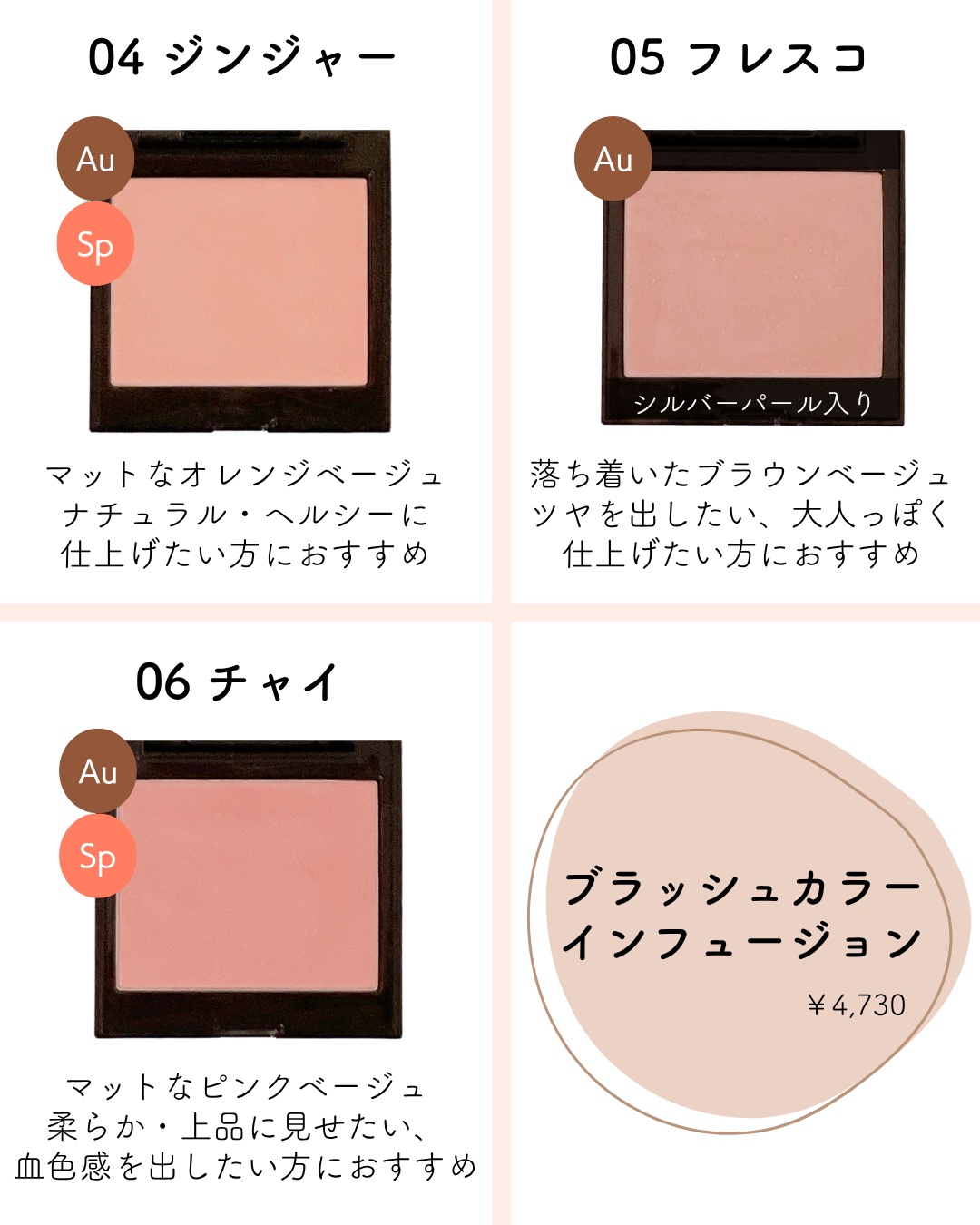 ブラッシュ カラー インフュージョン/ローラ メルシエ/パウダーチークを使ったクチコミ（3枚目）