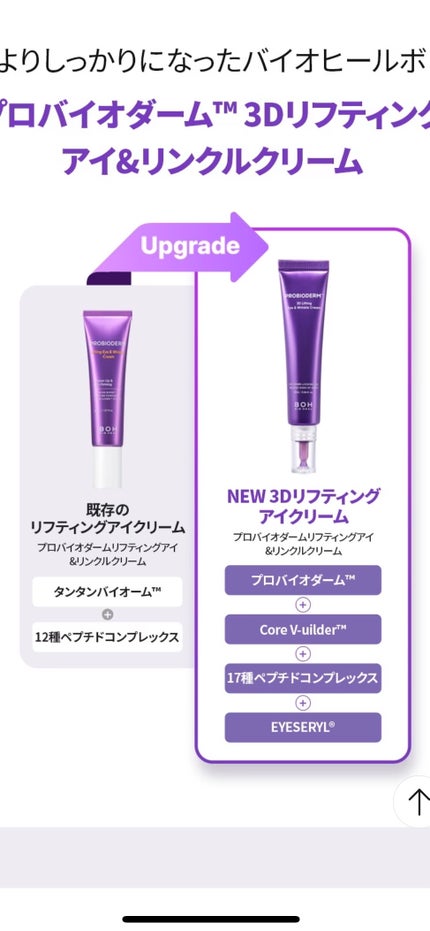 プロバイオダーム リフティング アイリンクルクリーム/BIOHEAL BOH/アイケア・アイクリームを使ったクチコミ(4枚目)