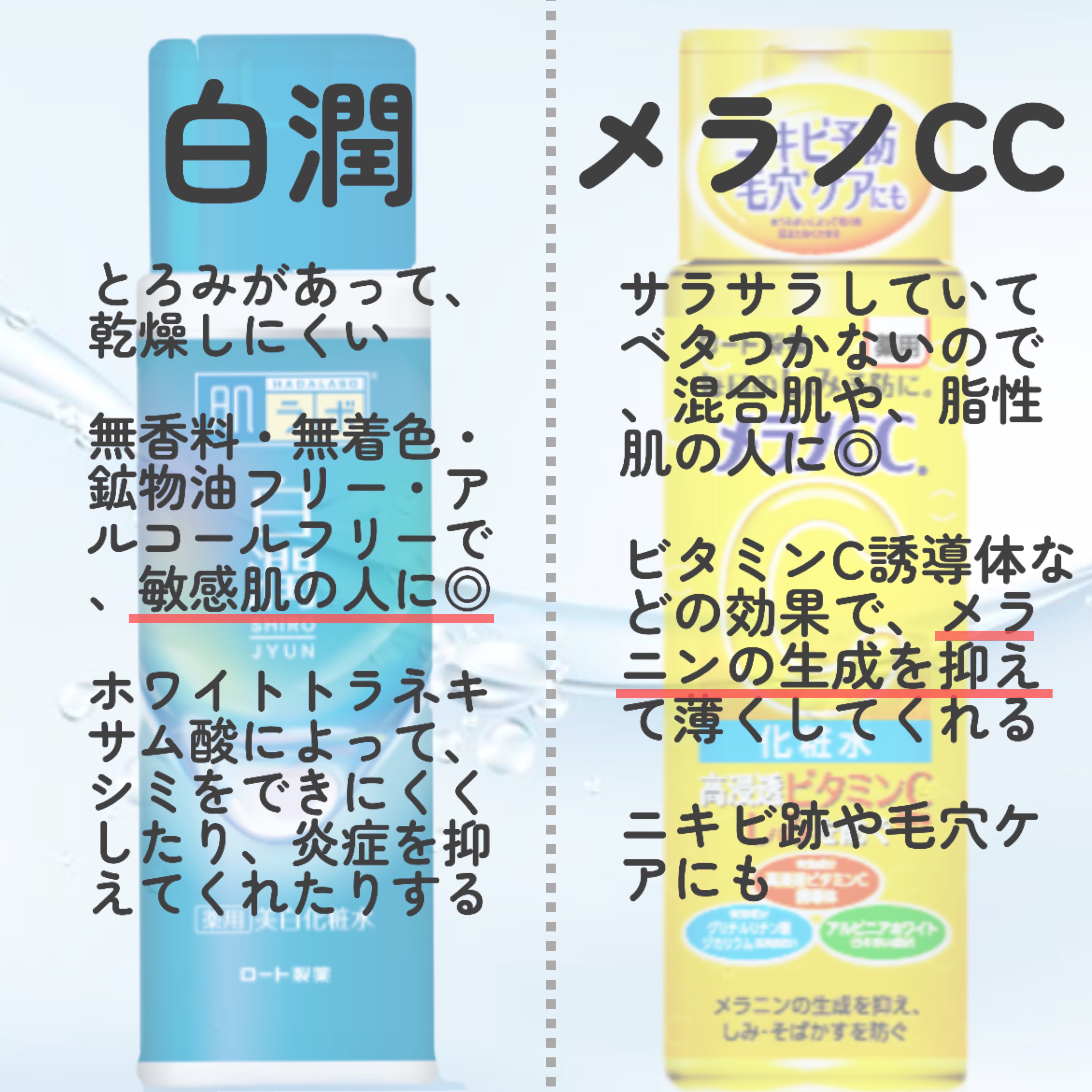 あなたはどっち派？肌ラボ・メラノCCの化粧水を徹底比較！ - 今回は