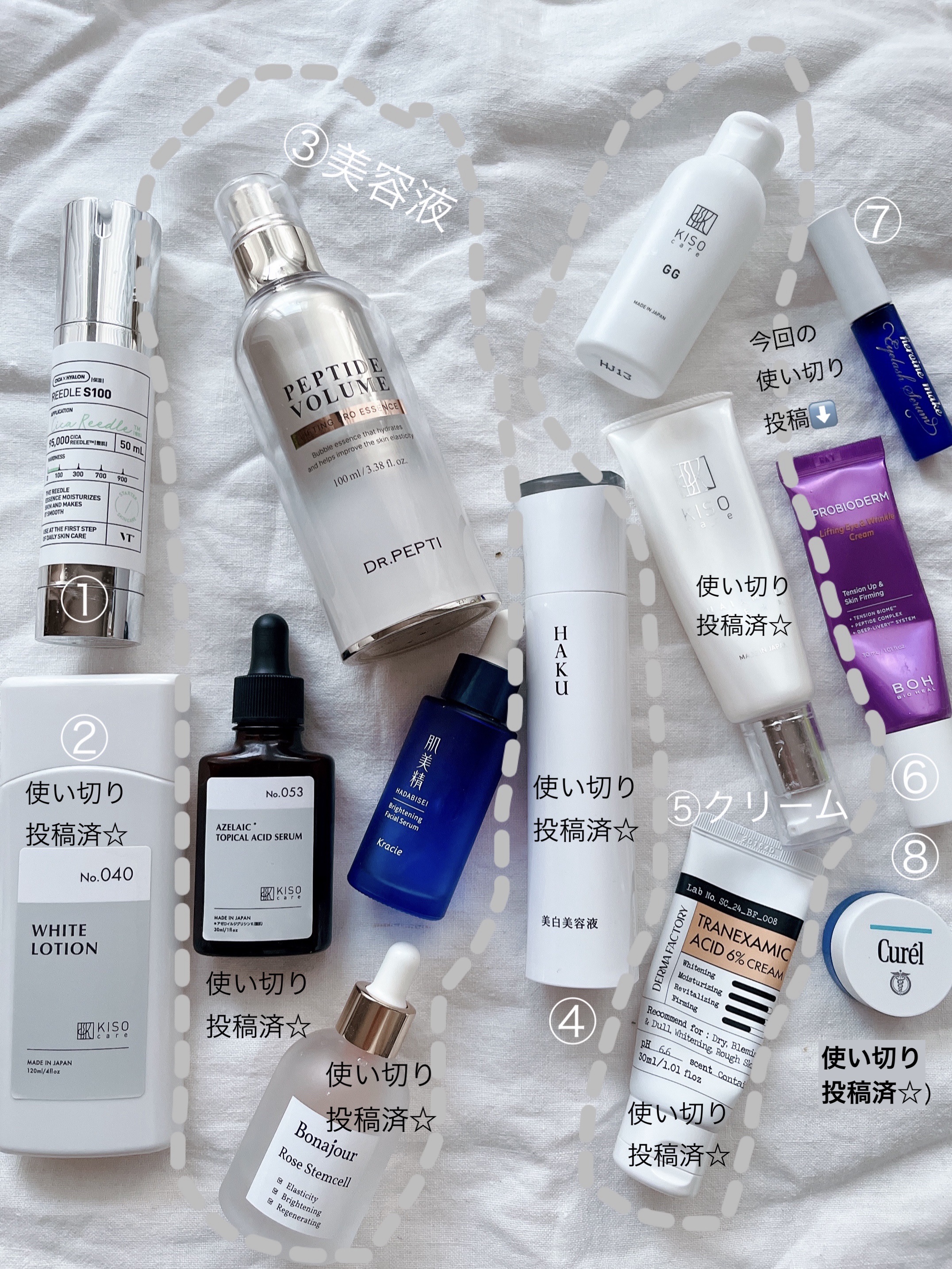 プロバイオダーム リフティング アイリンクルクリーム/BIOHEAL BOH/アイケア・アイクリームを使ったクチコミ（2枚目）