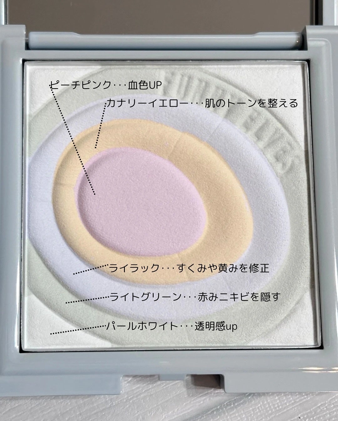 ネビュラ プレストパウダー/FUNNY ELVES方里/プレストパウダーを使ったクチコミ(2枚目)