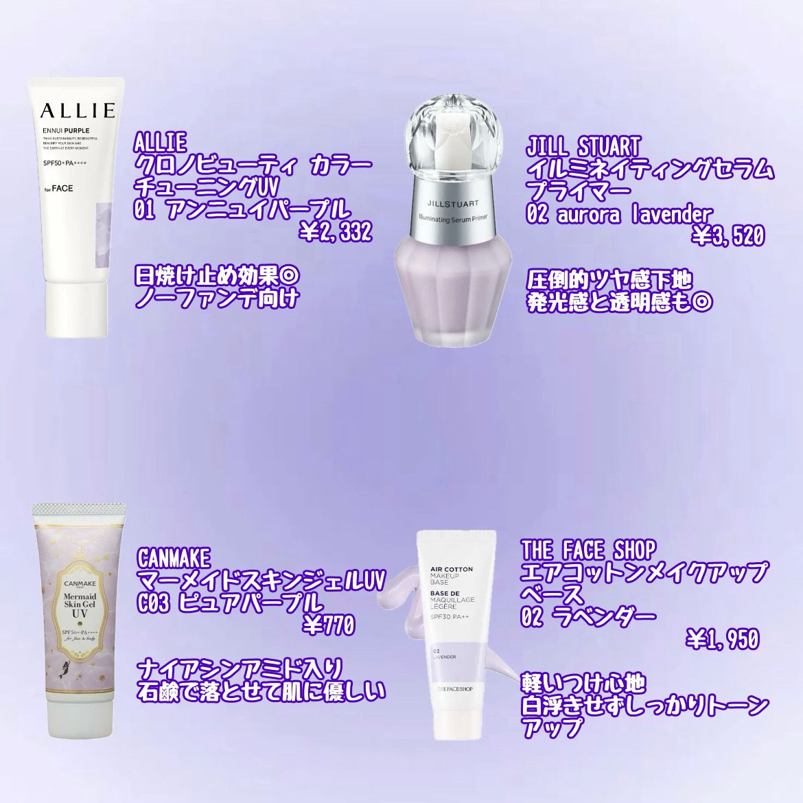 スノートーンフィルターサンクリーム/Milk Touch/日焼け止めクリームを使ったクチコミ（2枚目）