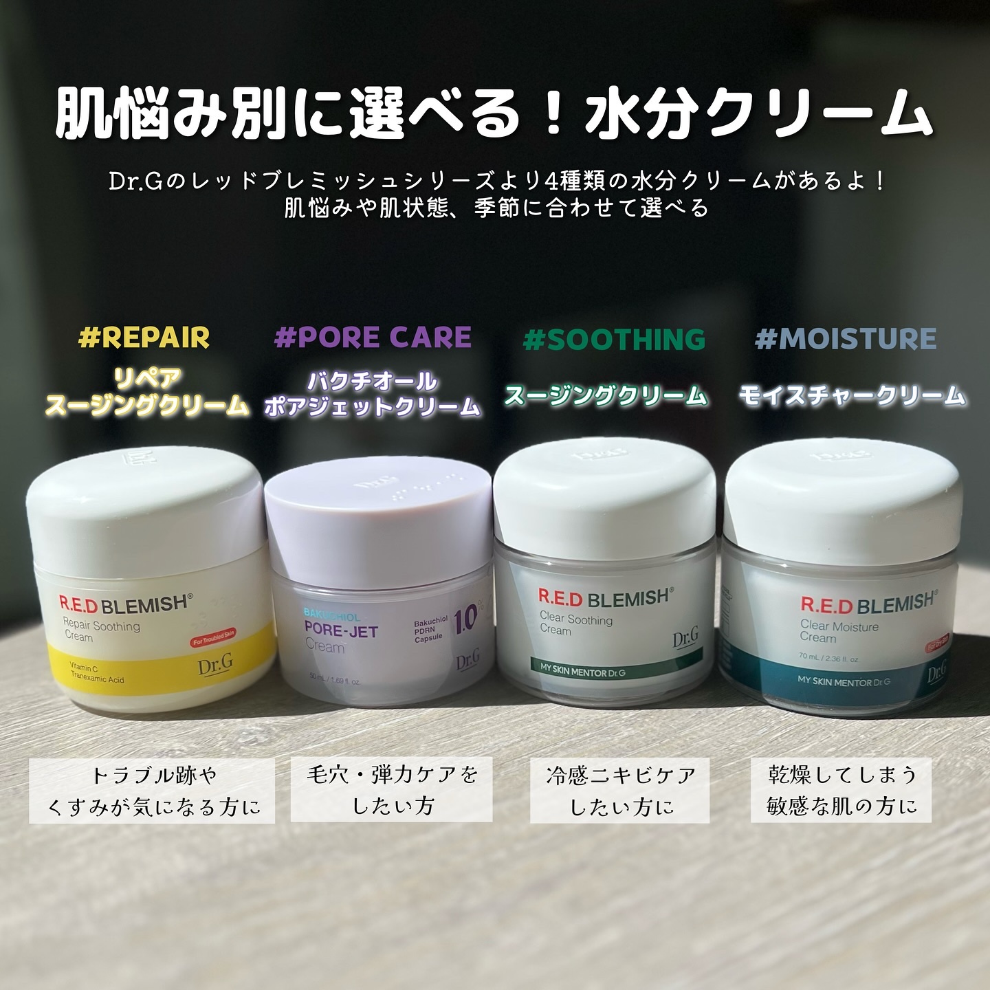 レッドブレミッシュ クリアスージングクリーム/Dr.G/フェイスクリームを使ったクチコミ（2枚目）