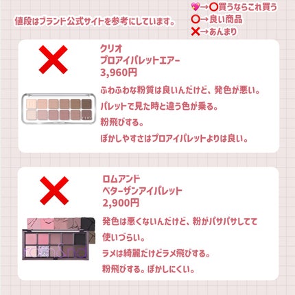 ウォンジョンヨ W デイリームードアップパレット /Wonjungyo/アイシャドウパレットを使ったクチコミ(3枚目)