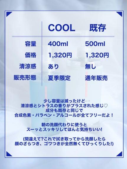 クレンジングウォータークール/チャコット・コスメティクス/クレンジングウォーターを使ったクチコミ(6枚目)