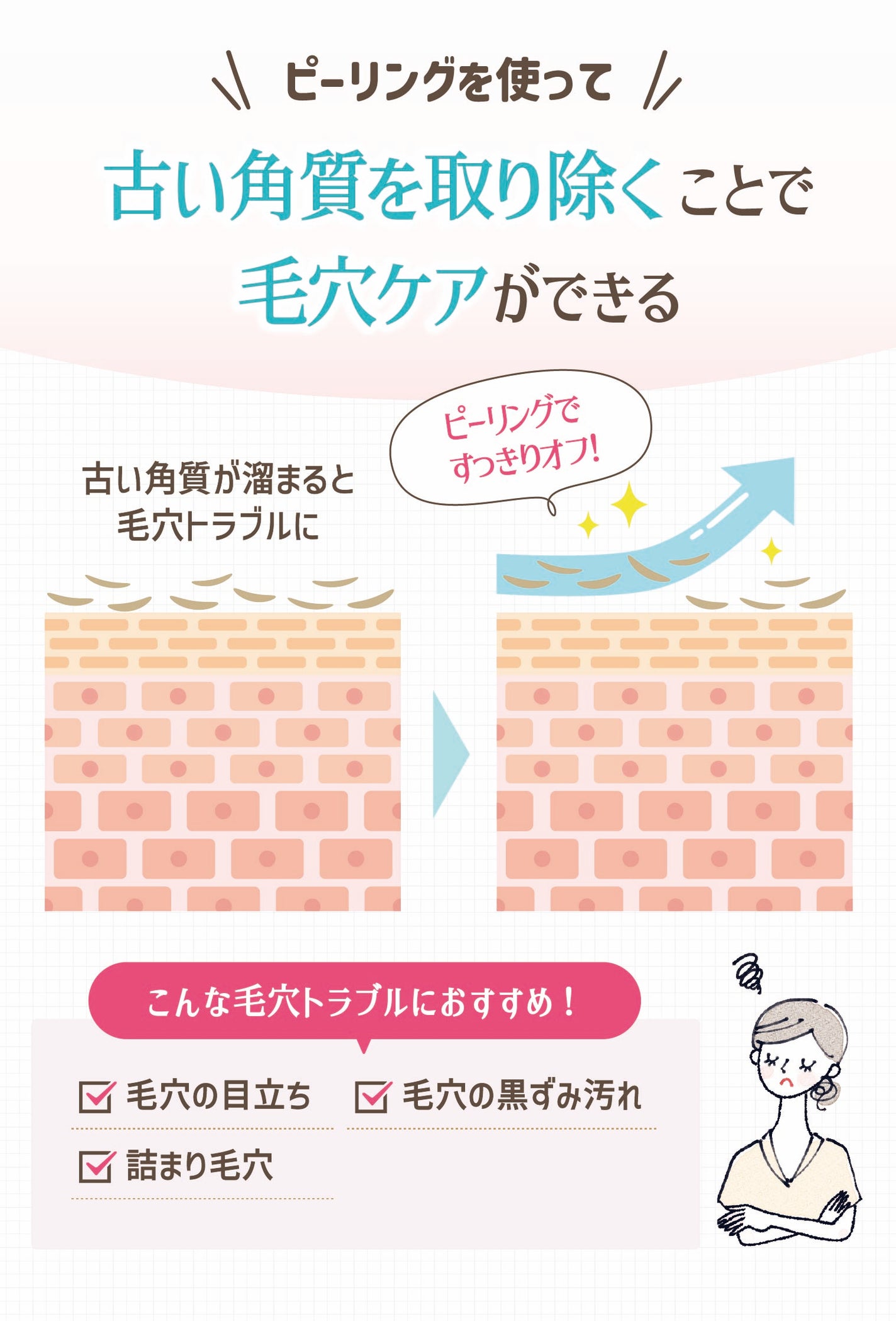 ピーリングを使って古い角質を取り除くことで毛穴ケアができる。古い角質が溜まると毛穴トラブルになるためピーリングですっきりオフ!毛穴の目立ち・詰まり毛穴・毛穴の黒ずみ汚れの毛穴トラブルにおすすめ!