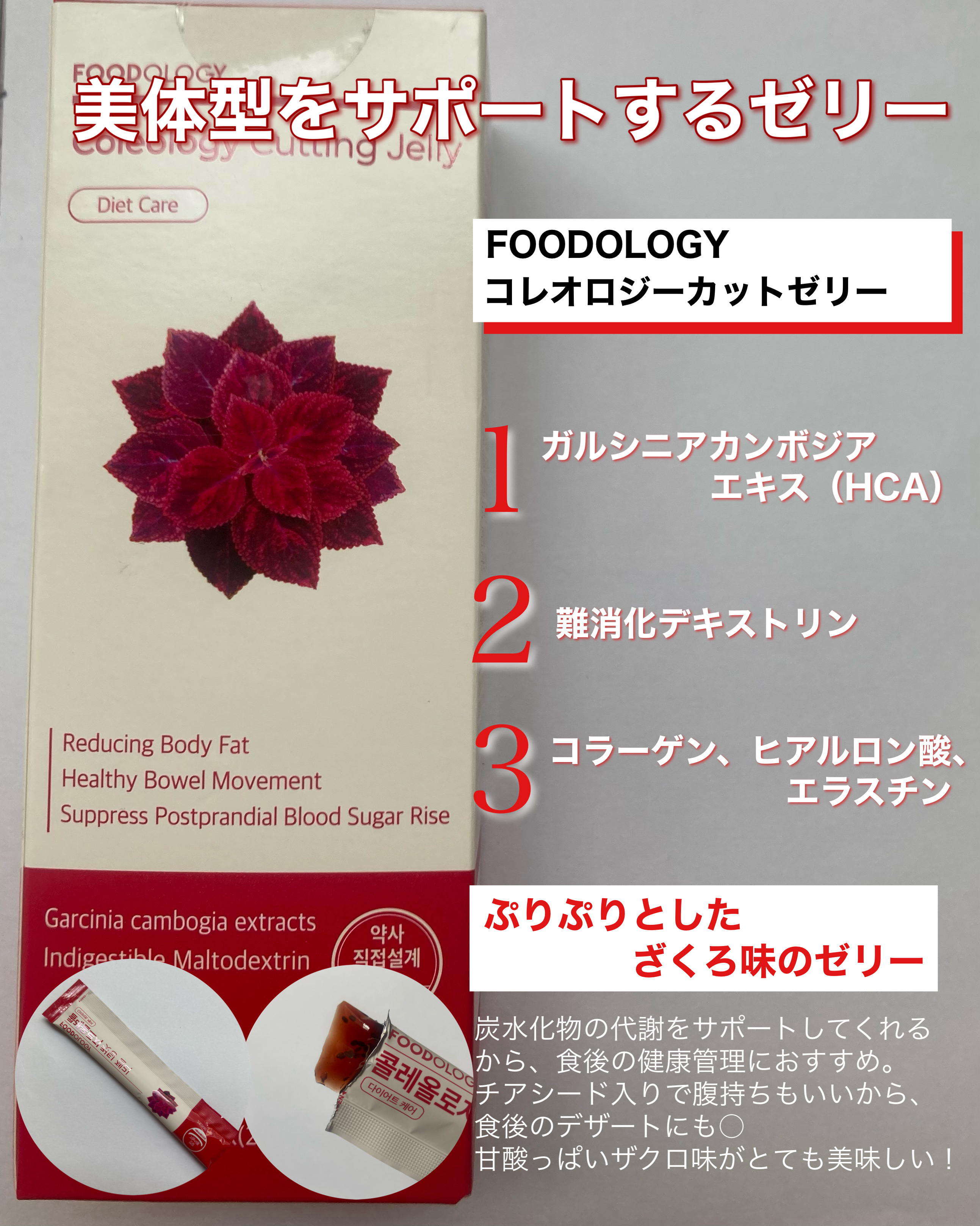 コラーゲンセンテラゼリー/FOODOLOGY/美容サプリメントを使ったクチコミ（3枚目）