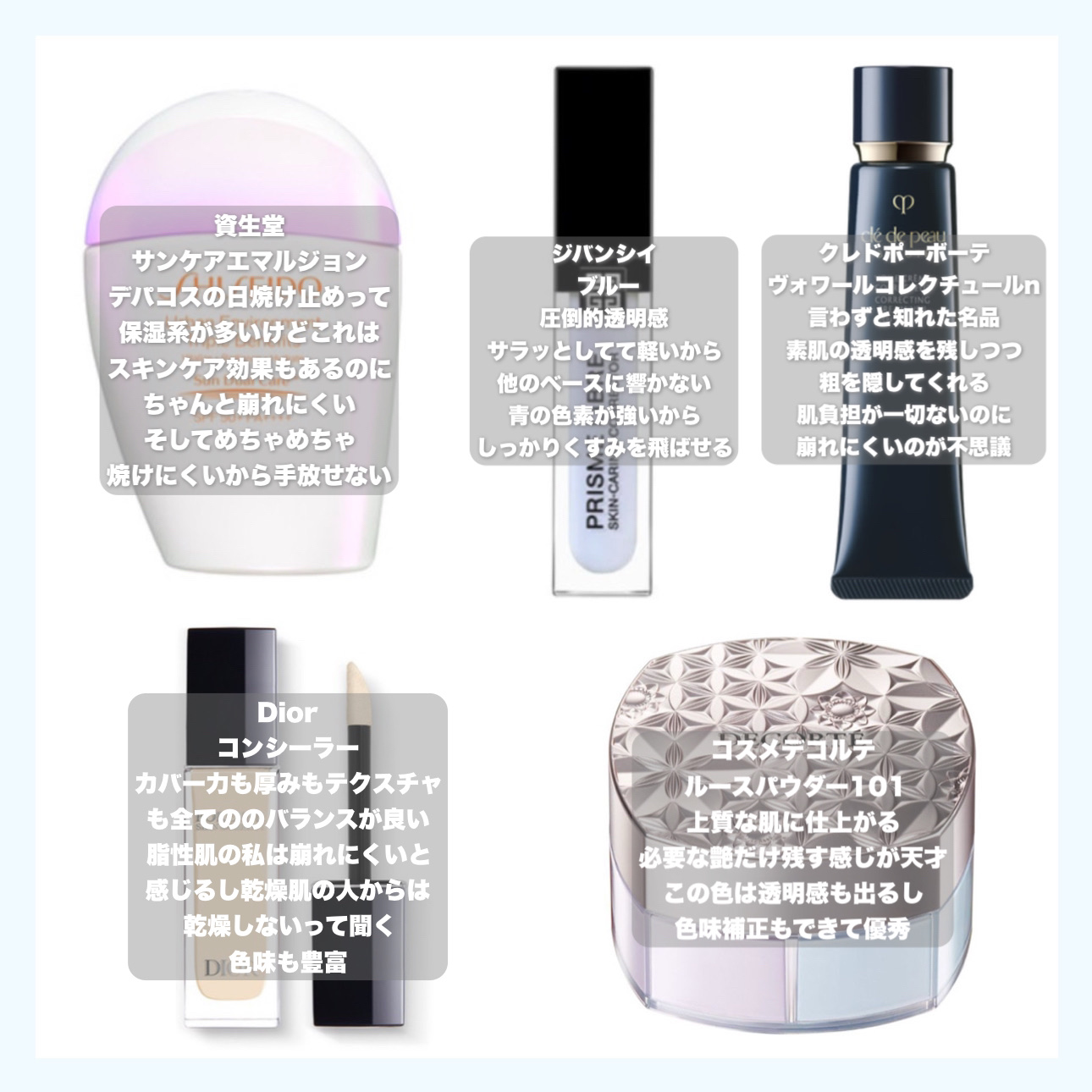 アーバン トリプル ビューティ サンケア エマルジョン/SHISEIDO/日焼け止めミルクを使ったクチコミ（2枚目）