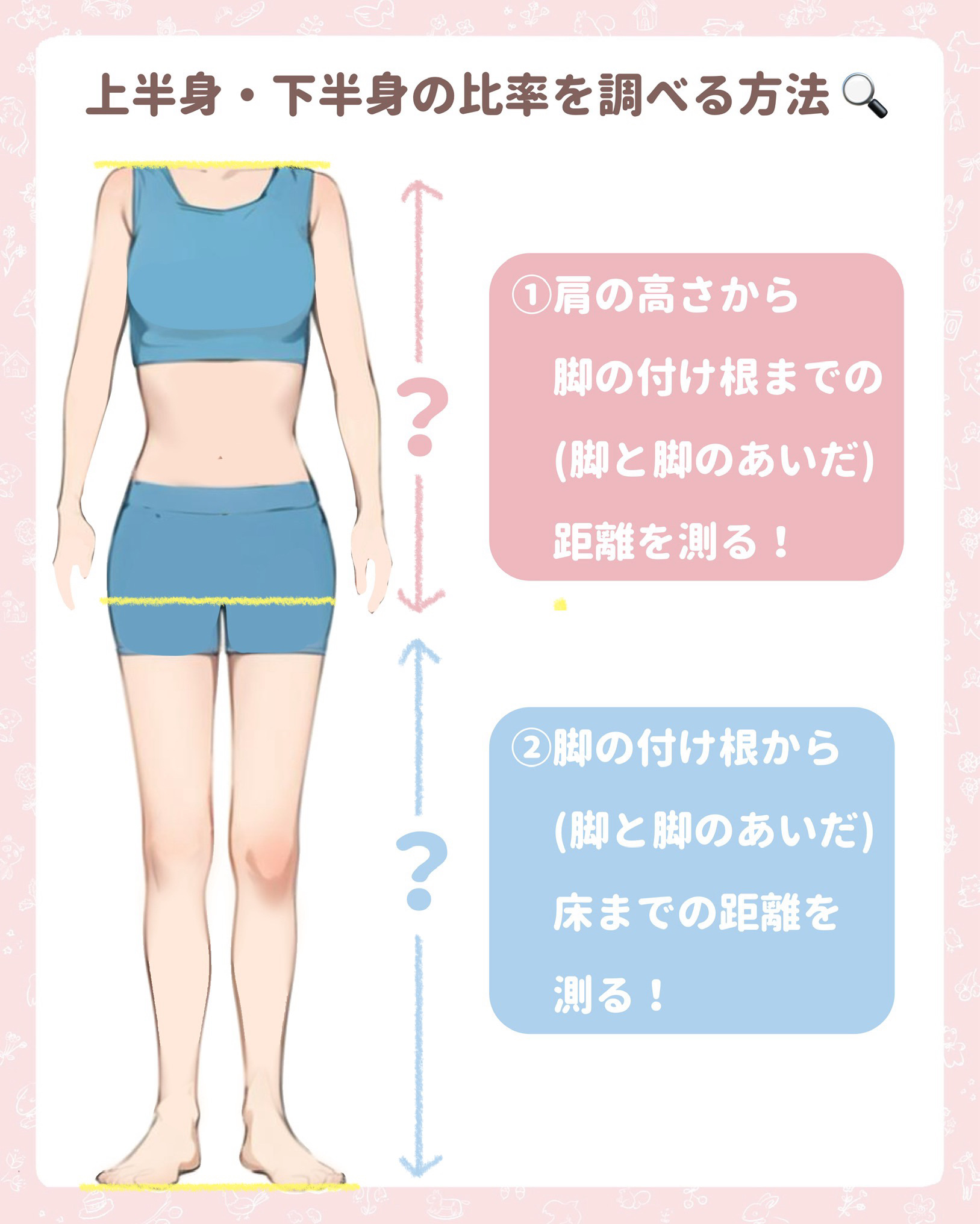 マッサージ クリーム/ちふれ/マッサージクリームを使ったクチコミ（2枚目）