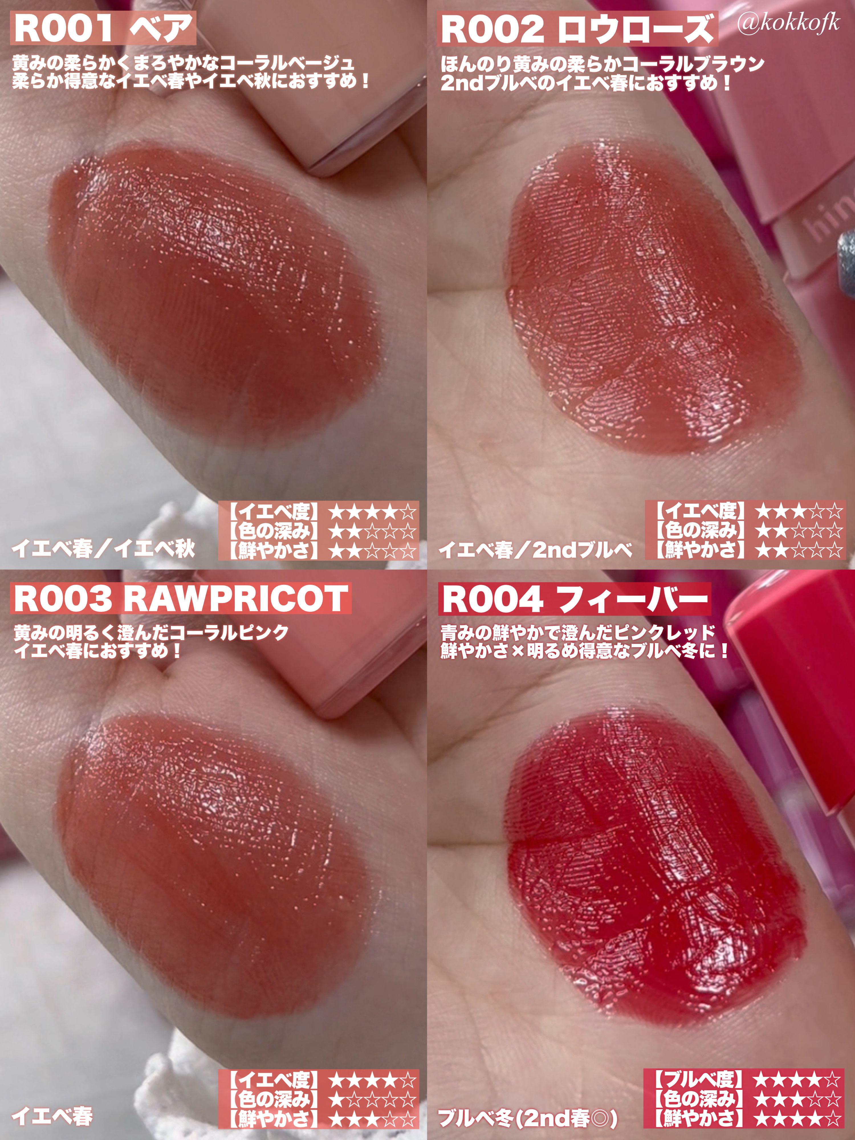 ロウグロウジェルティント R024 パーシモン（ミニ）/hince/リップティントを使ったクチコミ（2枚目）