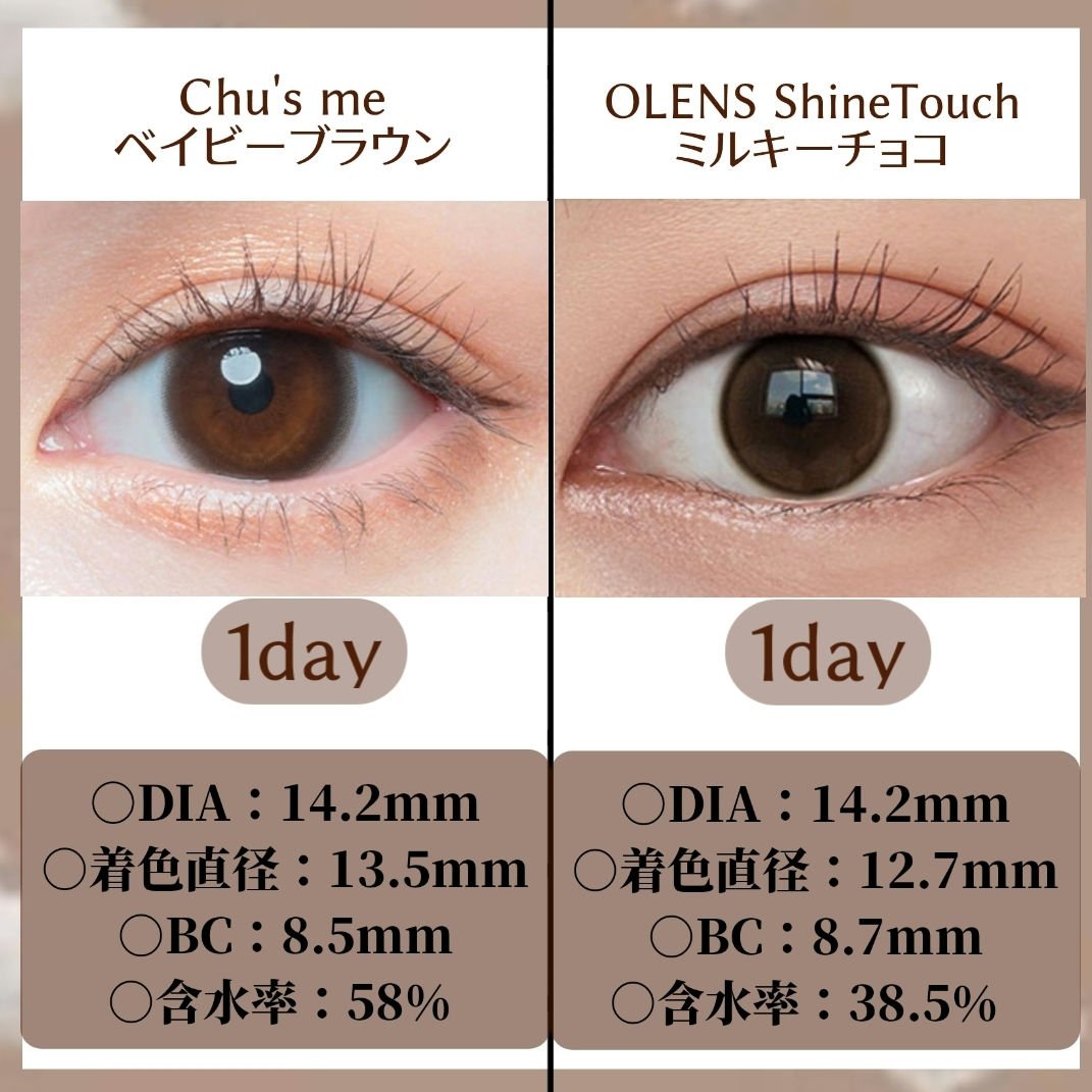 TOPARDS 1day/TOPARDS/ワンデー（１DAY）カラコンを使ったクチコミ（2枚目）
