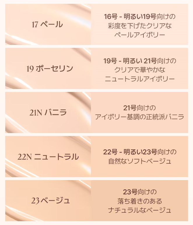 シームレスウェアファンデーション/wakemake/リキッドファンデーションを使ったクチコミ(3枚目)