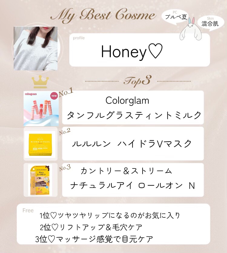 ナチュラルアイロールオンN/カントリー&ストリーム/アイケア・アイクリームを使ったクチコミ（1枚目）