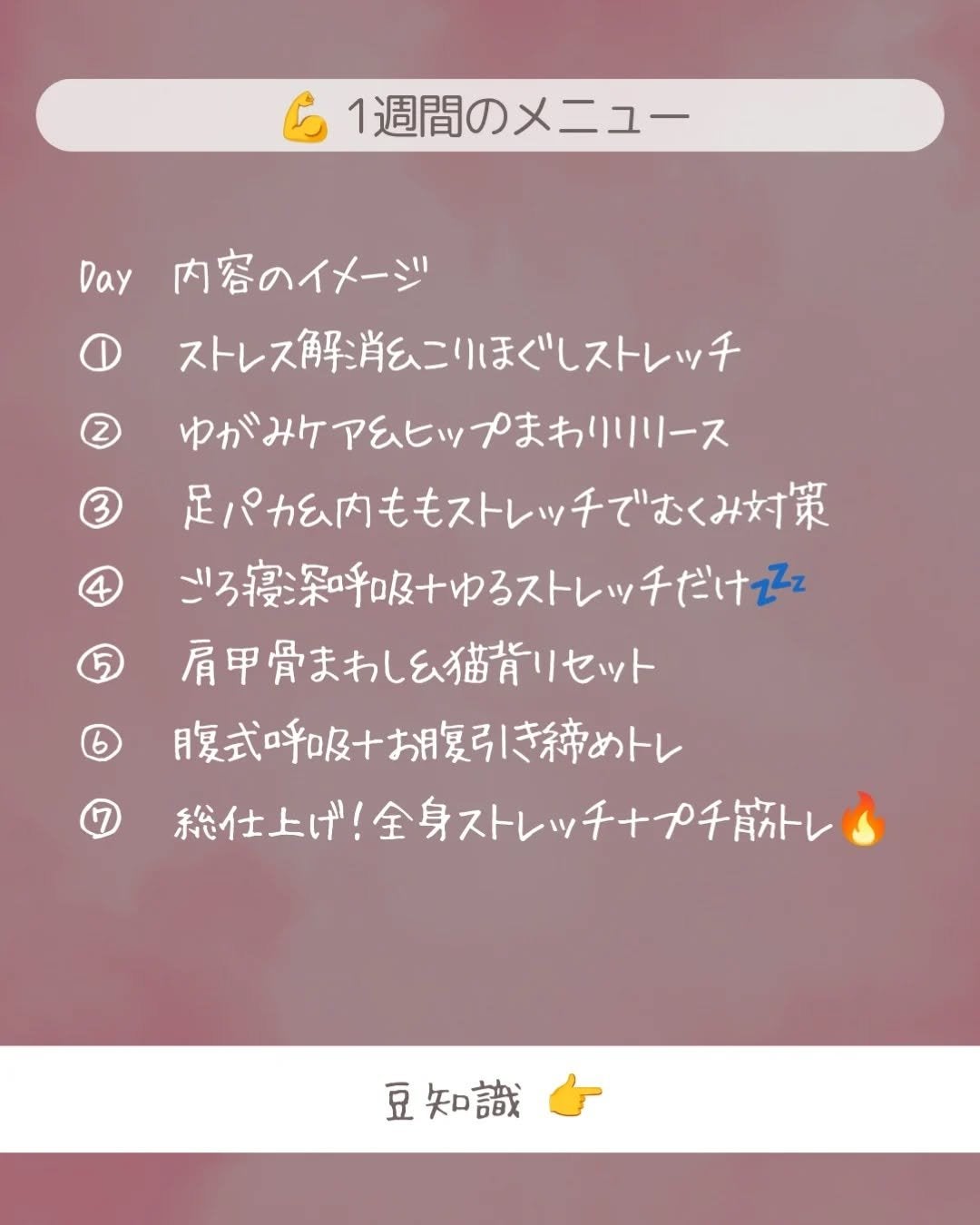 ðãšã ð on LIPS ãããã€ãšããããããã©ãäœããå§ããã°ããã®âŠïŒããéåèŠæã ..ãïŒ4æç®ïŒ