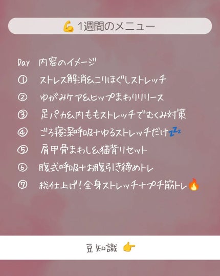 ðãšã ð on LIPS ãããã€ãšããããããã©ãäœããå§ããã°ããã®âŠïŒããéåèŠæã ..ãïŒ4æç®ïŒ