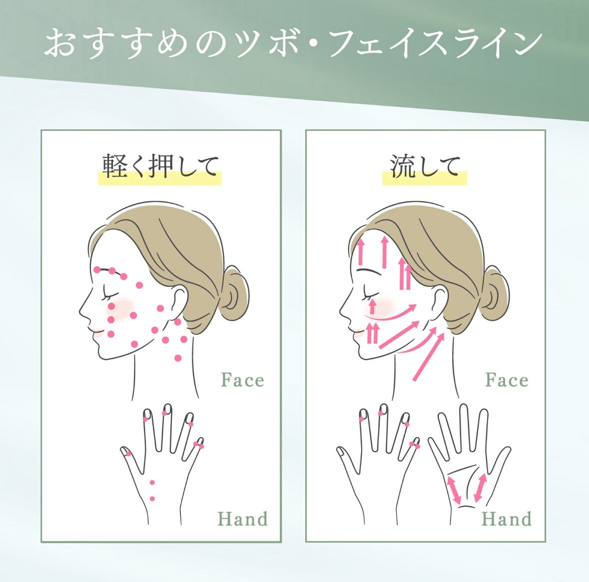 もみコロ君Pro/CHURACY/美顔器・マッサージを使ったクチコミ(3枚目)