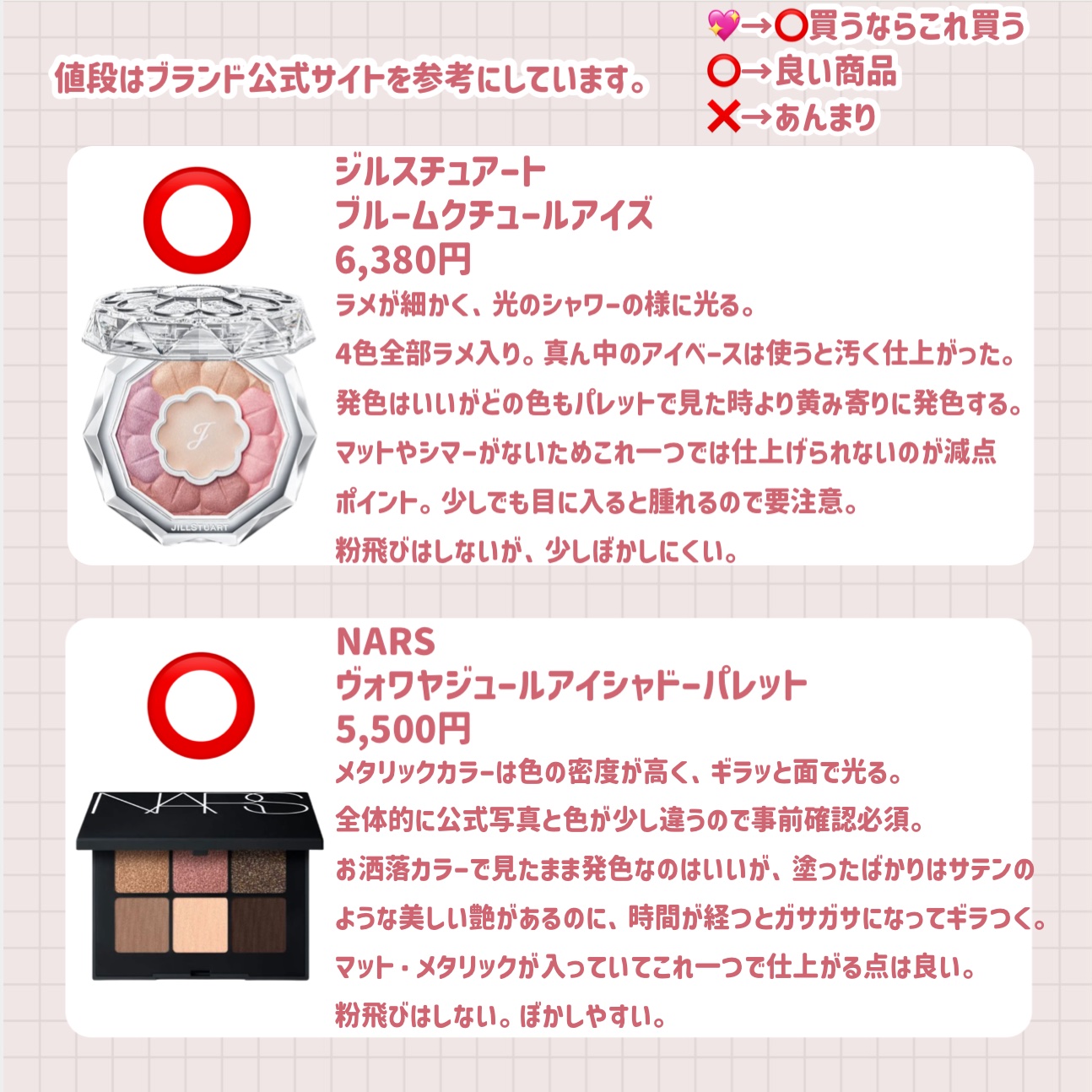 ヴォワヤジュールアイシャドウパレット/NARS/アイシャドウパレットを使ったクチコミ（3枚目）