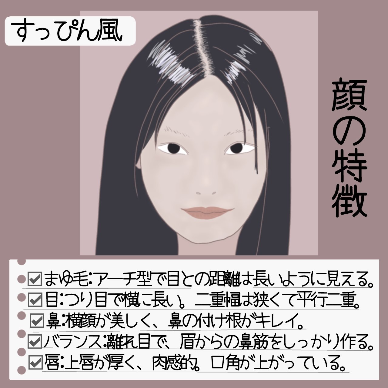 ウォンジョンヨ フィクシングブラーパウダー N/Wonjungyo/ルースパウダーを使ったクチコミ（3枚目）