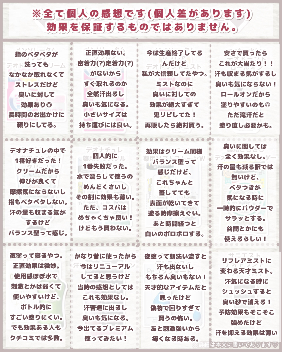 matsukiyo デオドラントロールオン 無香料 （医薬部外品） のクチコミ「𓊆ㅤワキガ・多汗症必見𓊇 今まで試した制汗剤ぶっちゃけ本音レポ12個まとめ🔥

⟡.· ⎯⎯⎯.....」（3枚目）