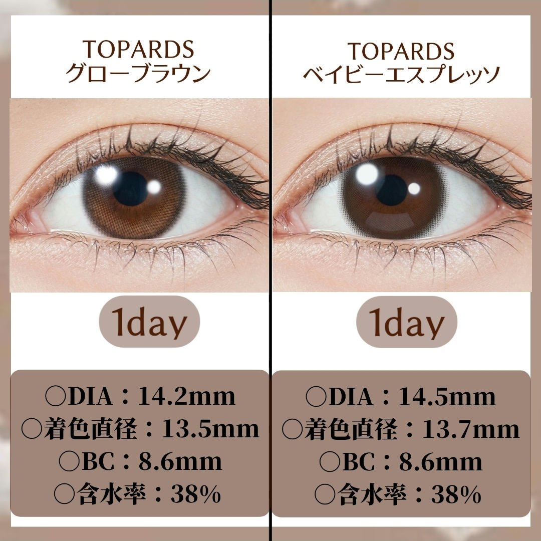 TOPARDS 1day/TOPARDS/ワンデー（１DAY）カラコンを使ったクチコミ（3枚目）