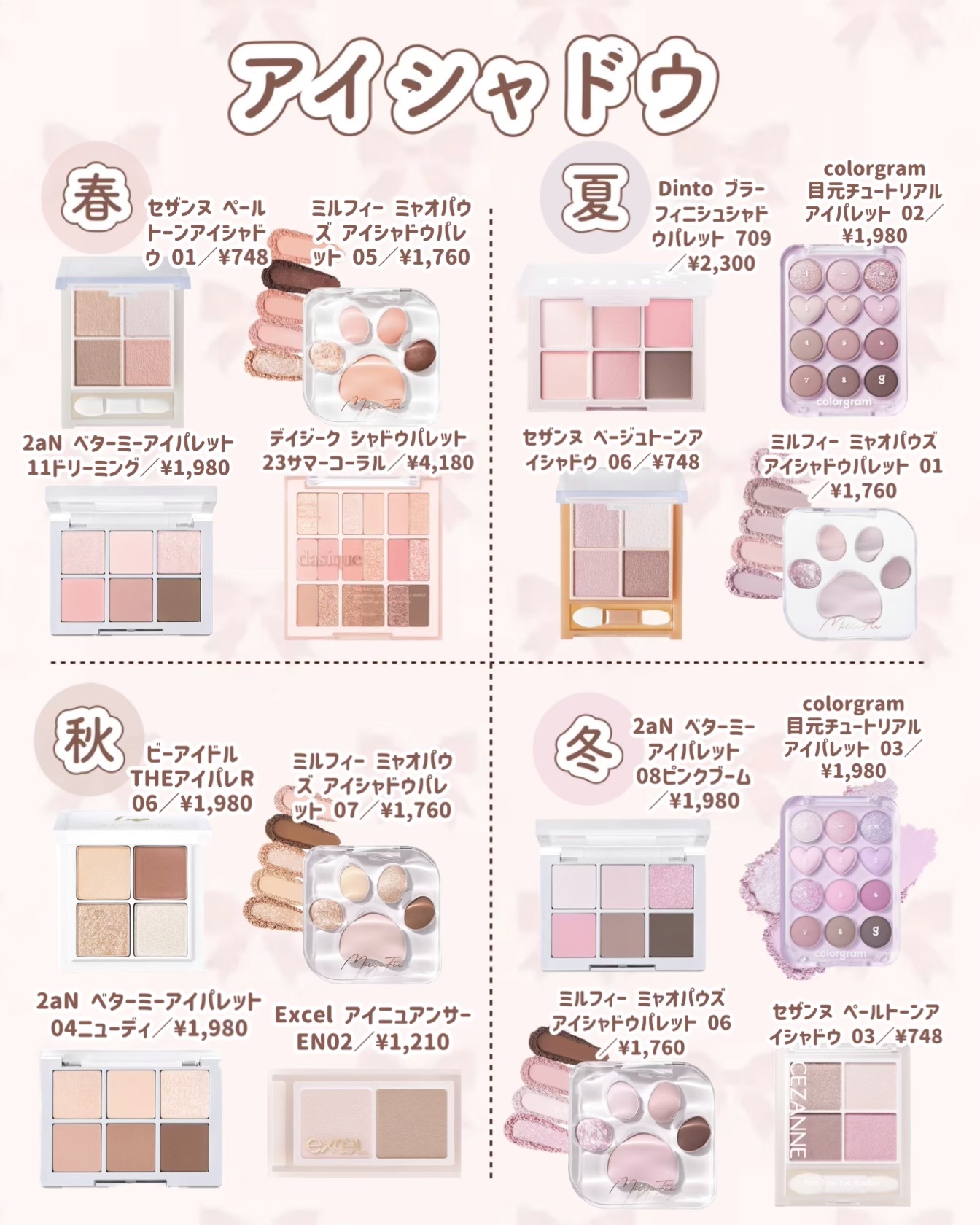 ペールトーンアイシャドウ/CEZANNE/アイシャドウを使ったクチコミ（2枚目）