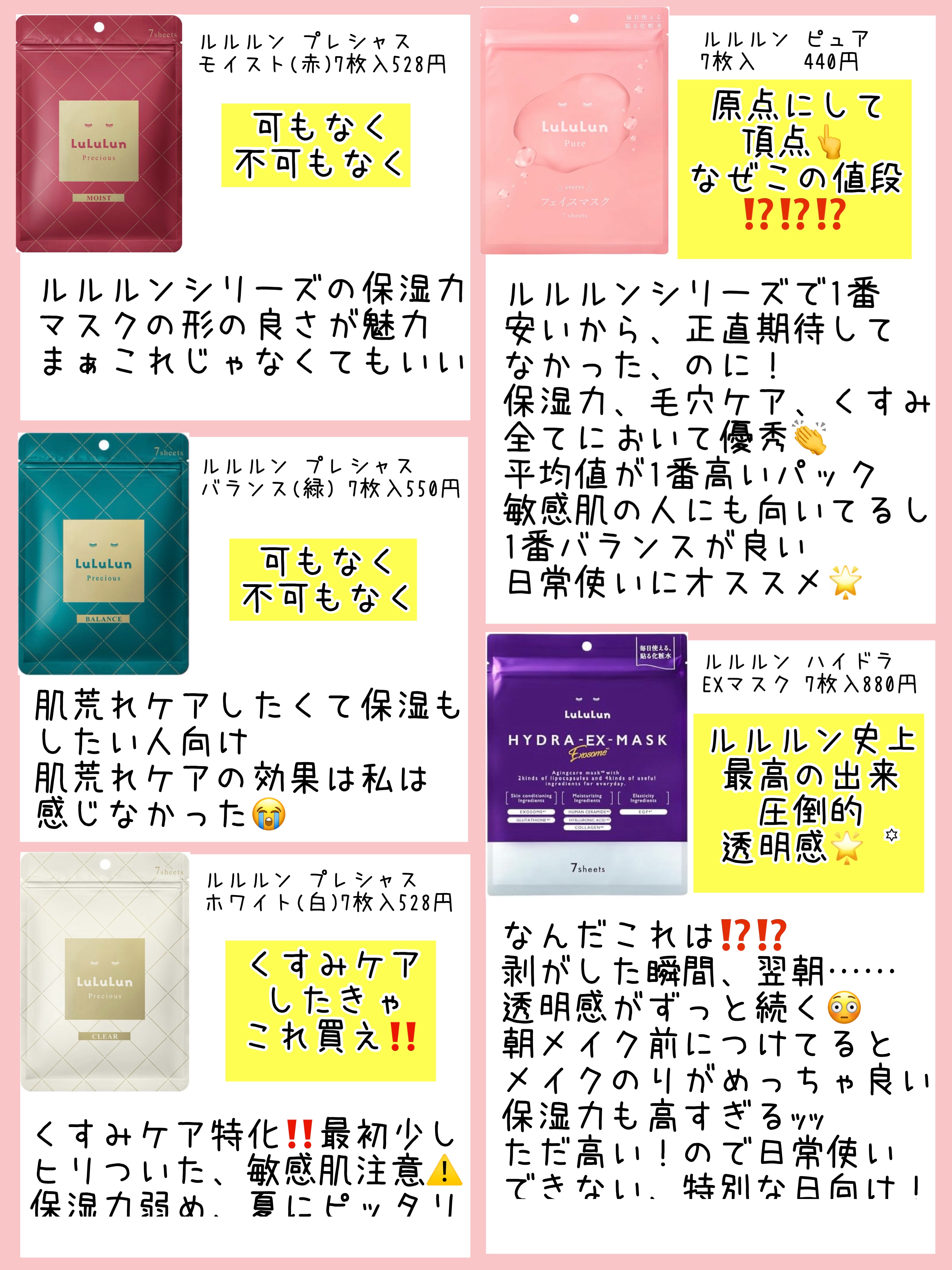 エッセンスマスク (ビタミンC)/クリアターン/シートマスク・パックを使ったクチコミ（2枚目）