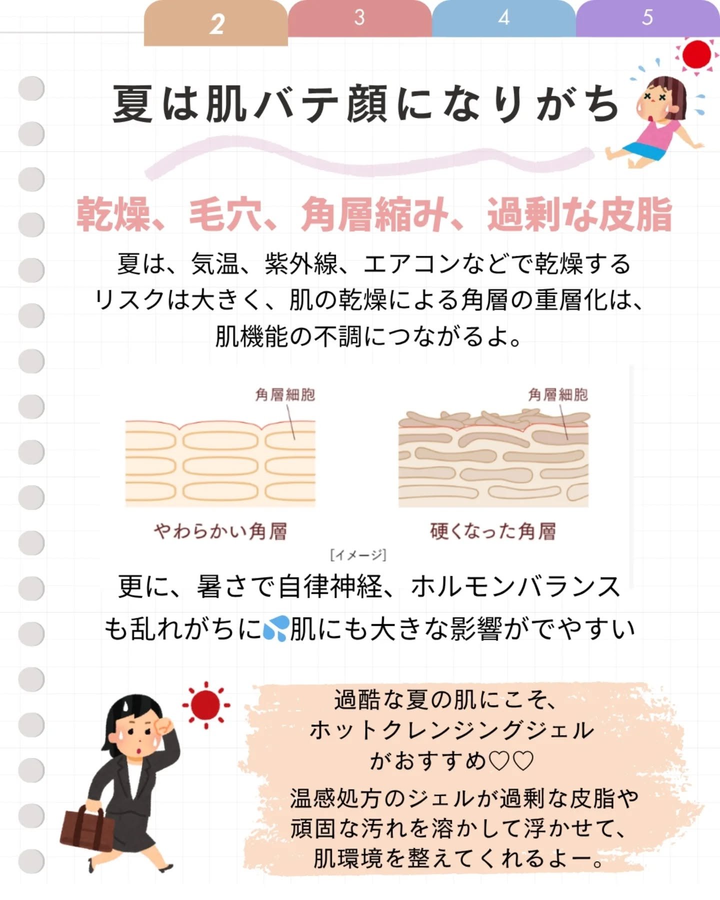 ベネフィーク　ホットクレンジングジェル/BENEFIQUE/クレンジングジェルを使ったクチコミ（2枚目）