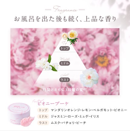 キューミースウィートボムタラソスクラブ ピオニーブーケの香り 180g/AGARISM/ボディスクラブの画像