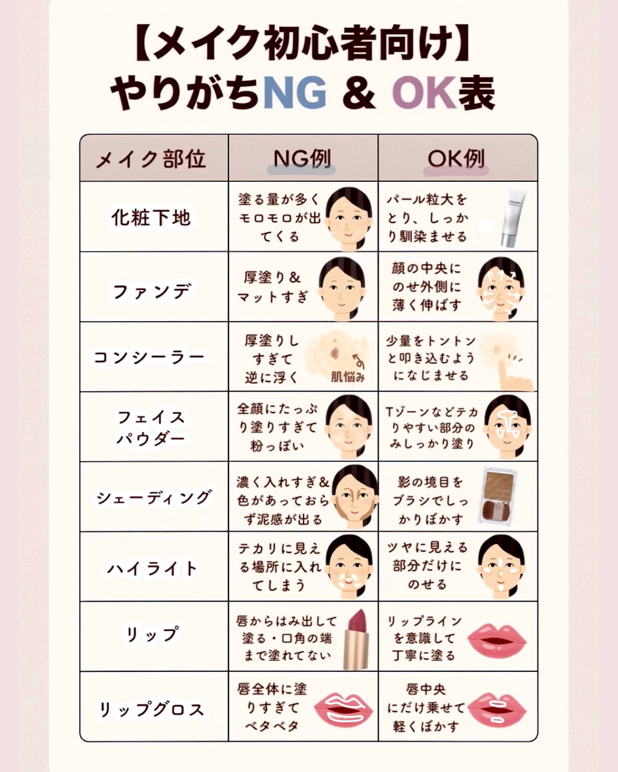 UR GLAM　BLOOMING EYE COLOR PALETTE/U R GLAM/アイシャドウパレットを使ったクチコミ（3枚目）