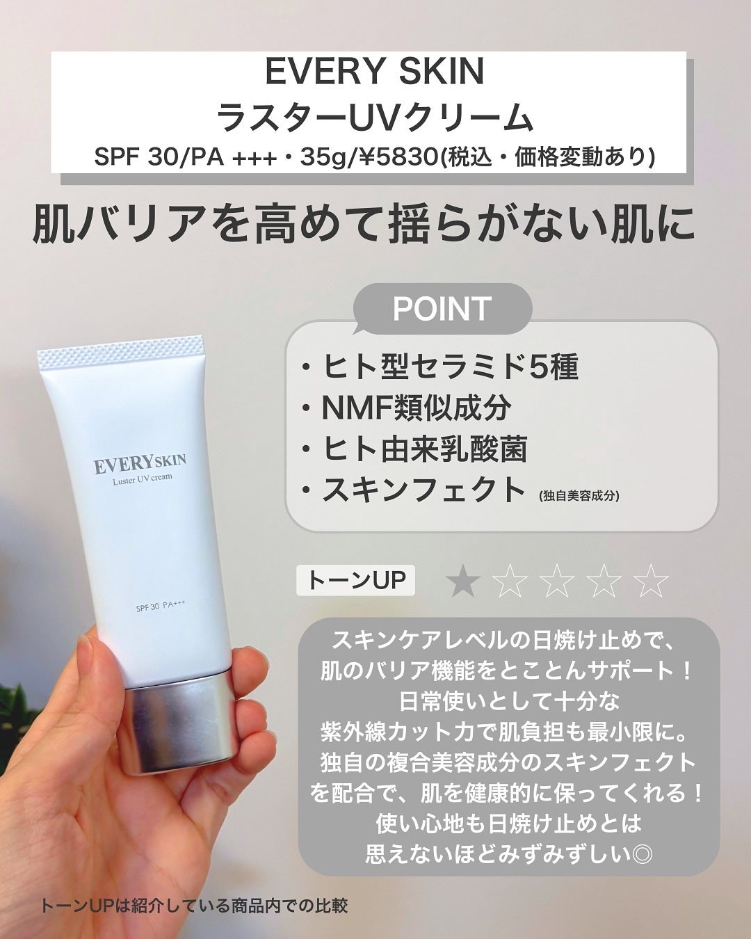 グリーンマイルドアップサンプラス/Dr.G/日焼け止めクリームを使ったクチコミ(4枚目)