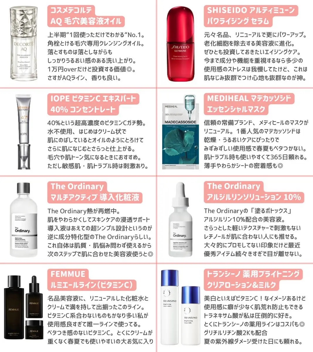 【新品】THE ORDINARYアルジルリンソリューション10％ 30ml×2本 試してみたA ソリューション 10 (アルジリリンソリューション