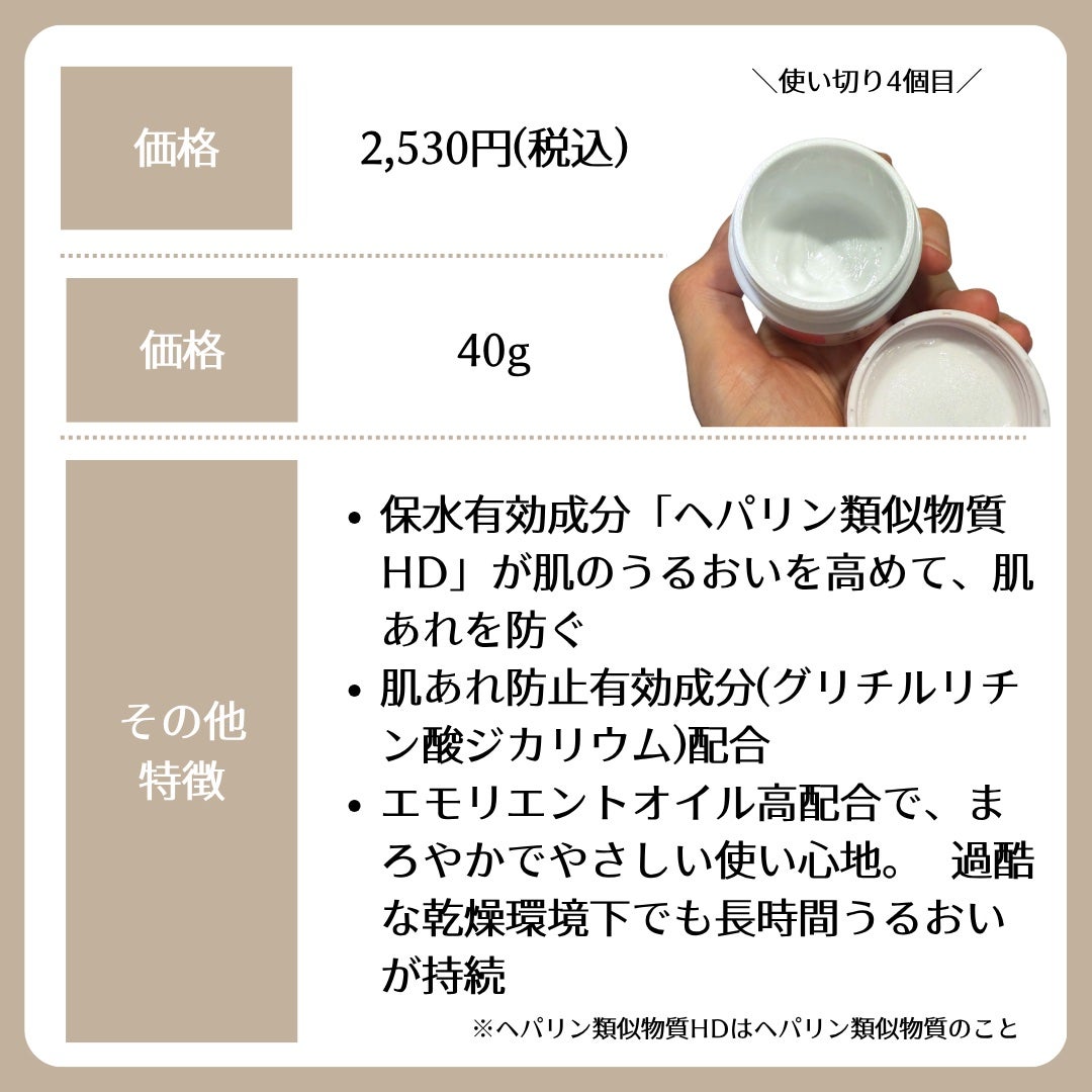 モイスチュア クリーム/カルテHD/フェイスクリームを使ったクチコミ(2枚目)