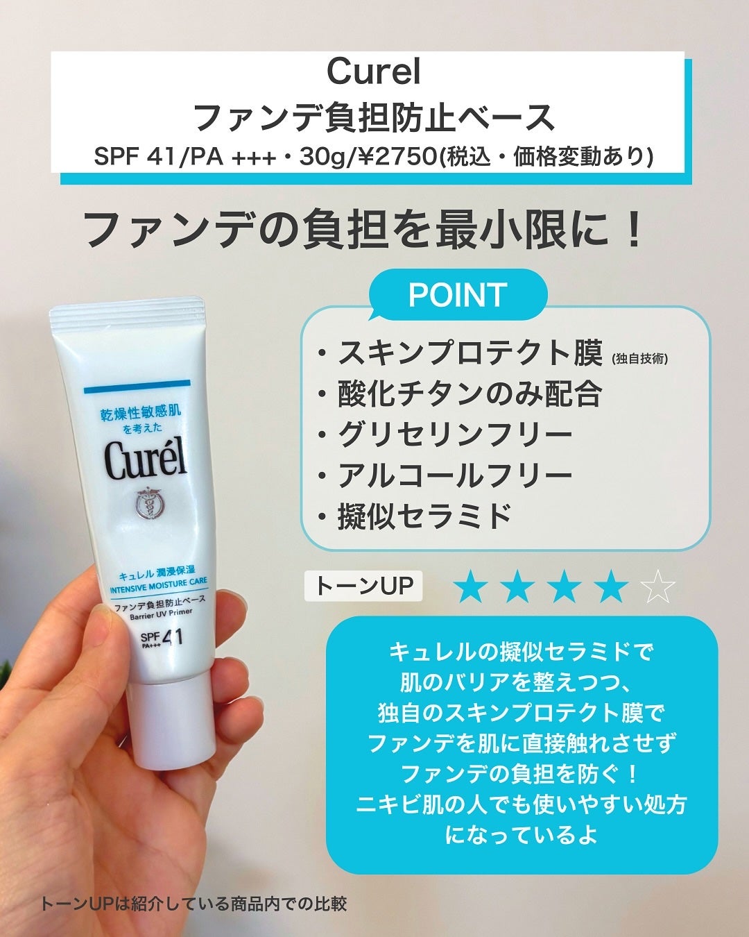 グリーンマイルドアップサンプラス/Dr.G/日焼け止めクリームを使ったクチコミ(3枚目)