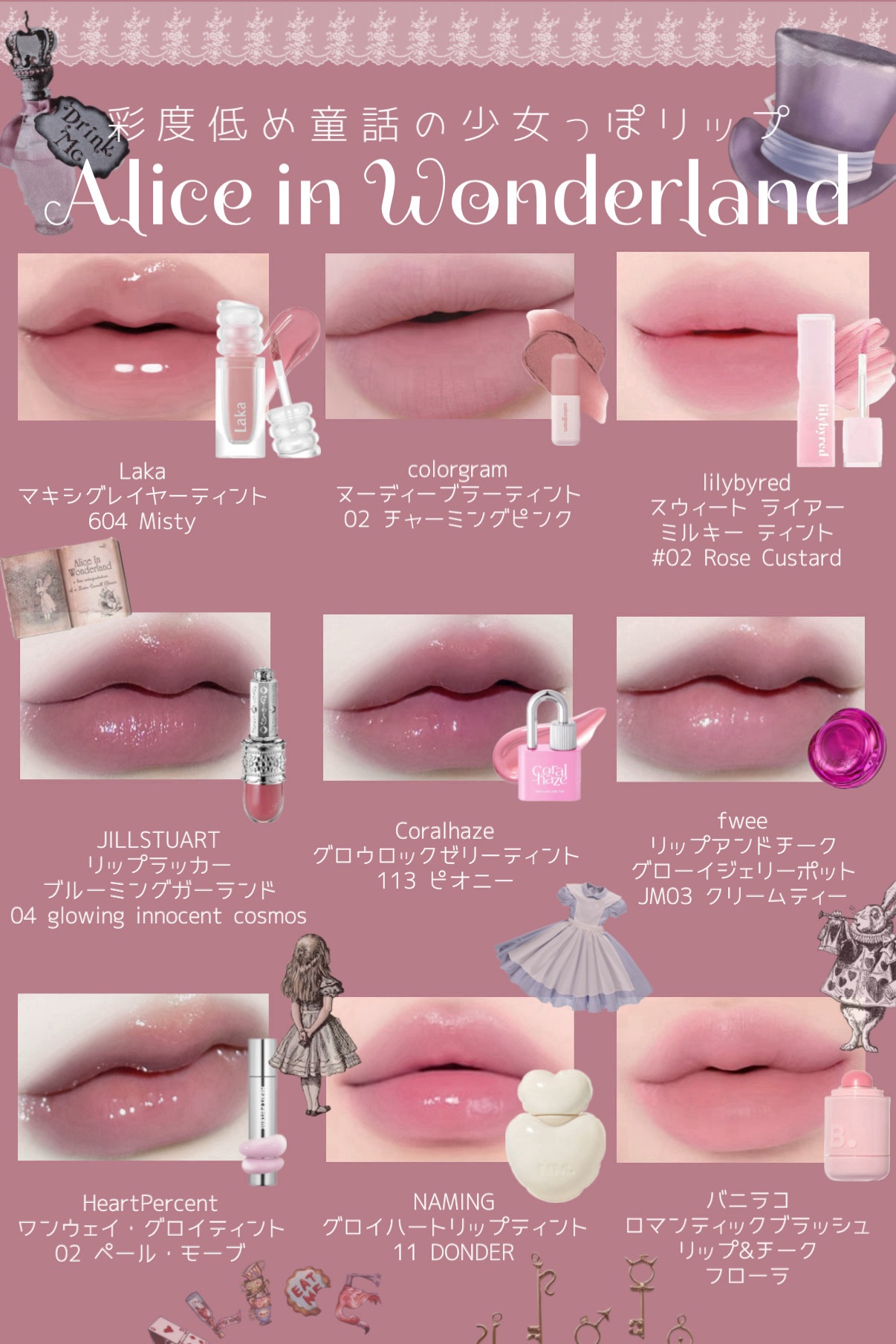 ドットオンムードワンウェイグロイティント/Heart Percent/リップティントを使ったクチコミ（1枚目）