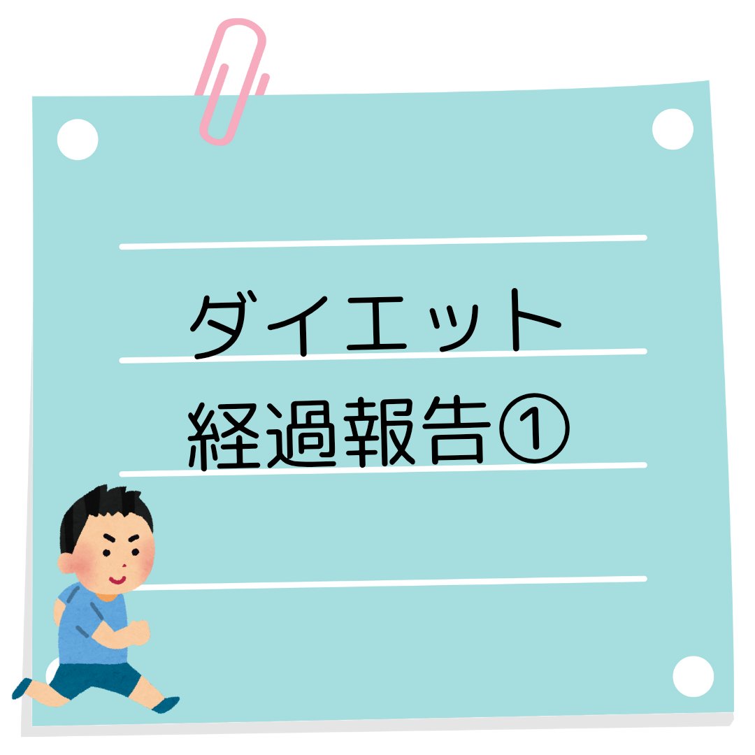 ストレッチローラー/La-VIE/フォームローラーを使ったクチコミ（1枚目）