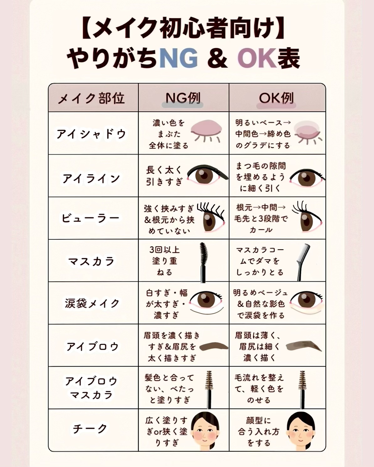 UR GLAM　BLOOMING EYE COLOR PALETTE/U R GLAM/アイシャドウパレットを使ったクチコミ（2枚目）