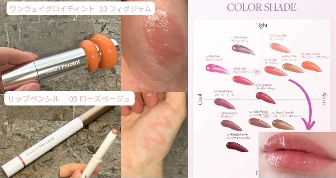 ドットオンムードリップペンシル/Heart Percent/リップライナーを使ったクチコミ（2枚目）