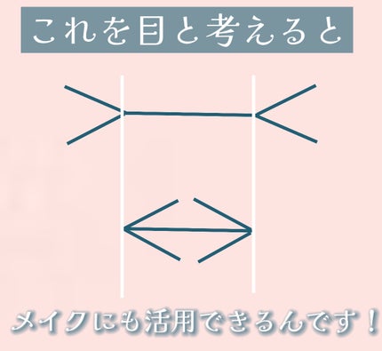 エレクトリックショックアイズ /KATE/アイシャドウパレットを使ったクチコミ(3枚目)