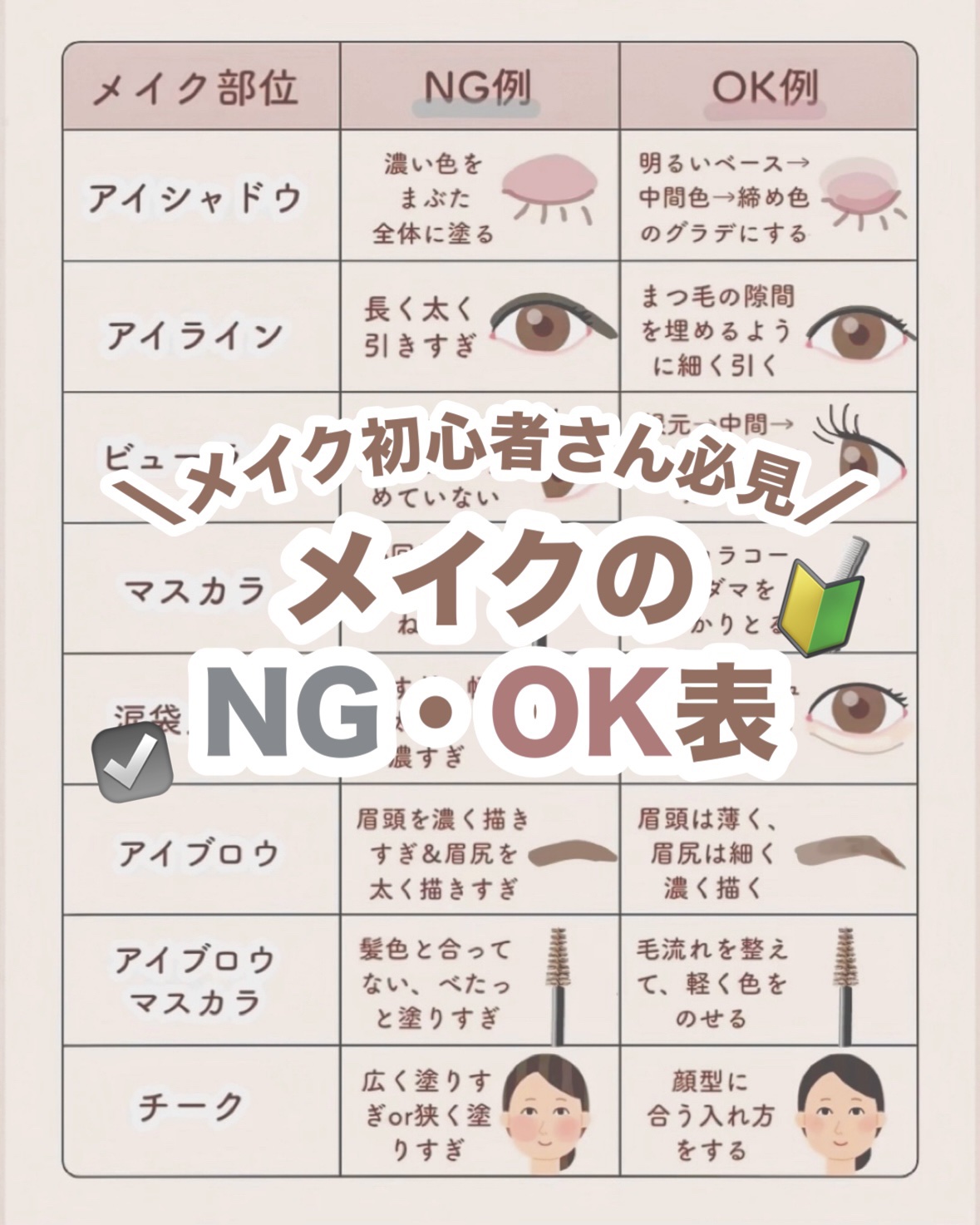 UR GLAM　BLOOMING EYE COLOR PALETTE/U R GLAM/アイシャドウパレットを使ったクチコミ（1枚目）