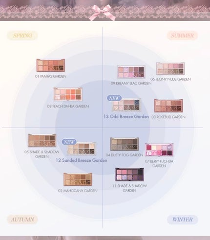 ベターザンパレット/rom&nd/アイシャドウパレットを使ったクチコミ(8枚目)