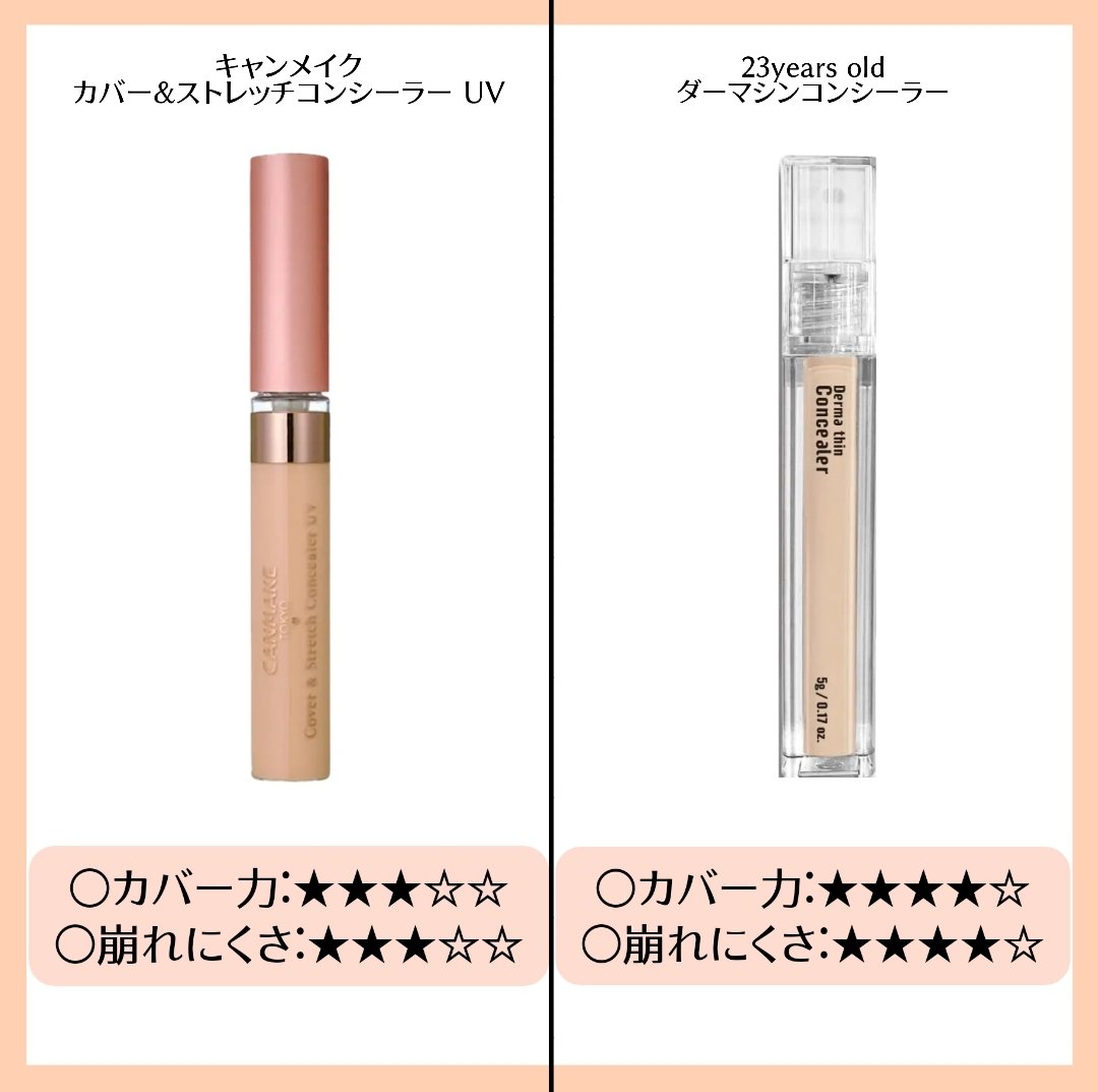 アンリミテッド コンシーラー/shu uemura/リキッドコンシーラーを使ったクチコミ（3枚目）
