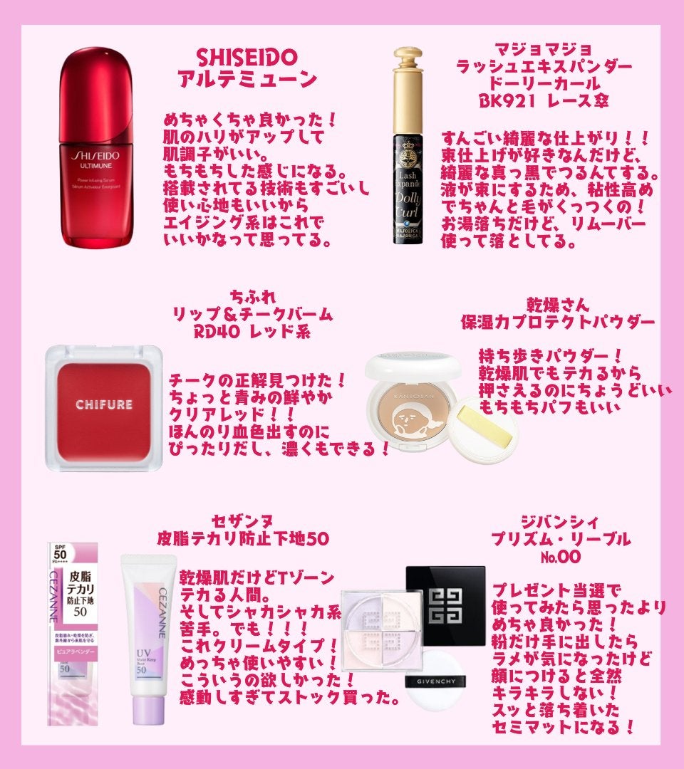 乾燥さん 保湿力プロテクトパウダー/乾燥さん/プレストパウダーを使ったクチコミ(2枚目)